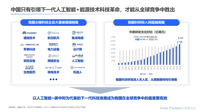 深度研报：人工智能机器人开启第四次科技革命