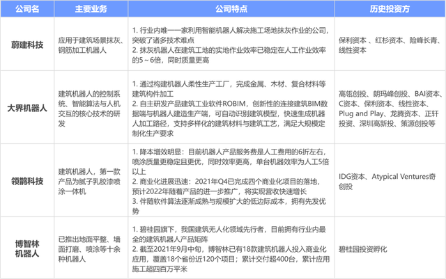 深度研报：人工智能机器人开启第四次科技革命