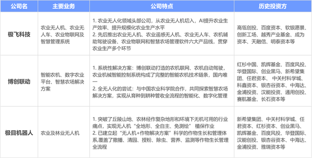 深度研报：人工智能机器人开启第四次科技革命