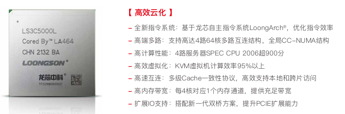 基于自主架构CPU 龙芯中科推出综合运维管理平台解决方案