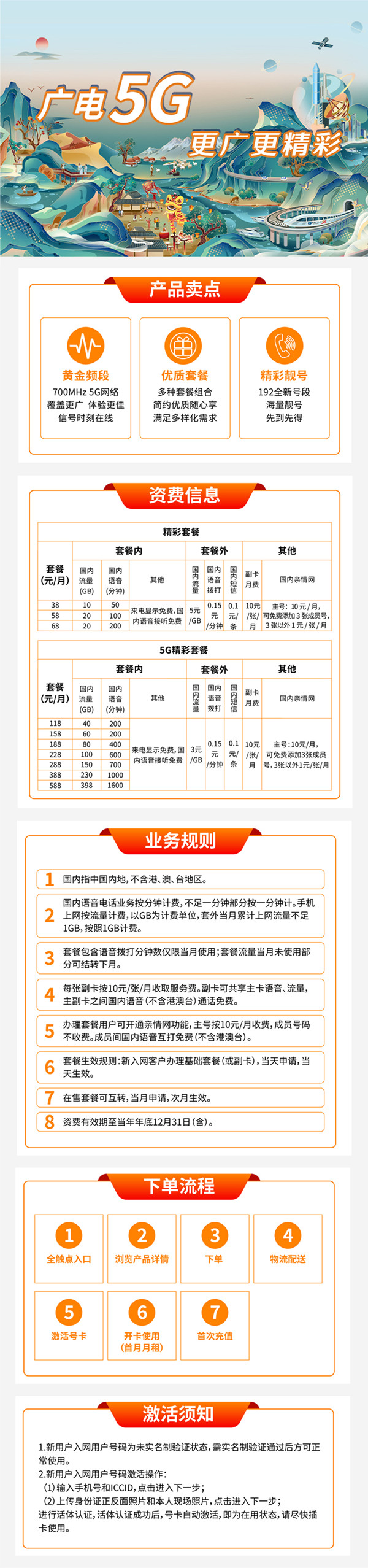 中国广电启动首批20省试商用 下半年正式全面商用