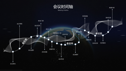 重磅发布！保伦电子itc又一智慧办公新品惊艳亮相！！！