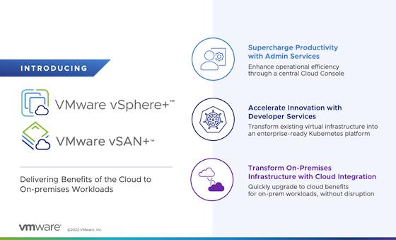 化繁为简，VMware发布vSphere+和vSAN+，打造多云战略