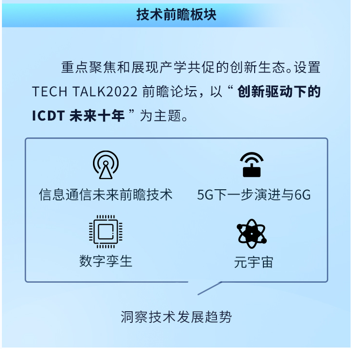 2022世界5G大会全面呈现5G蓬勃生态