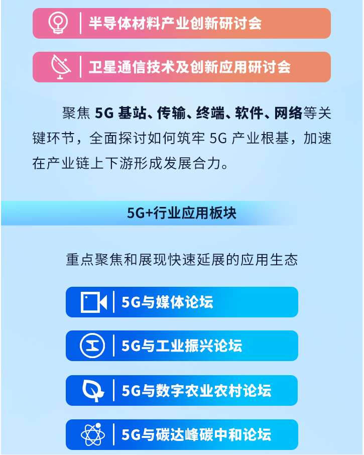 2022世界5G大会全面呈现5G蓬勃生态