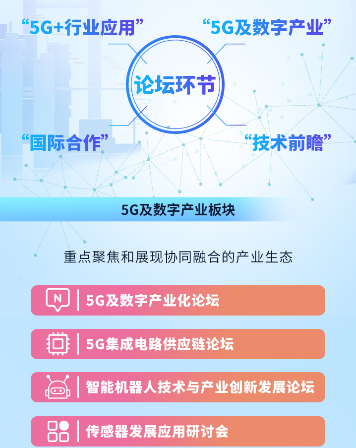 2022世界5G大会全面呈现5G蓬勃生态