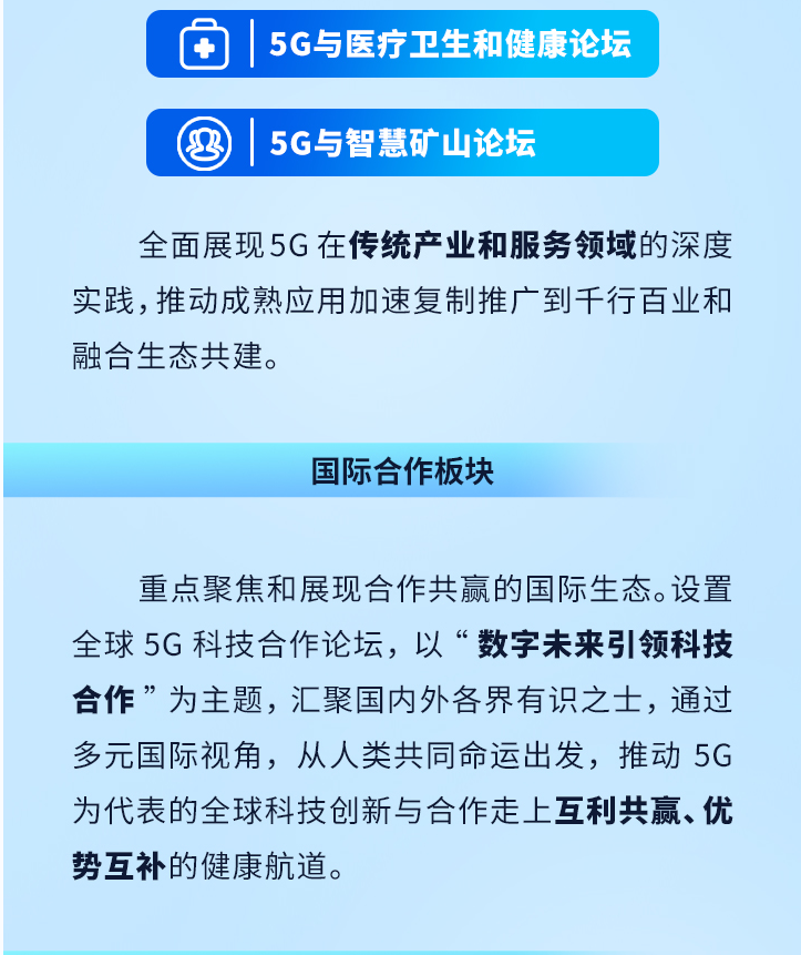 2022世界5G大会全面呈现5G蓬勃生态