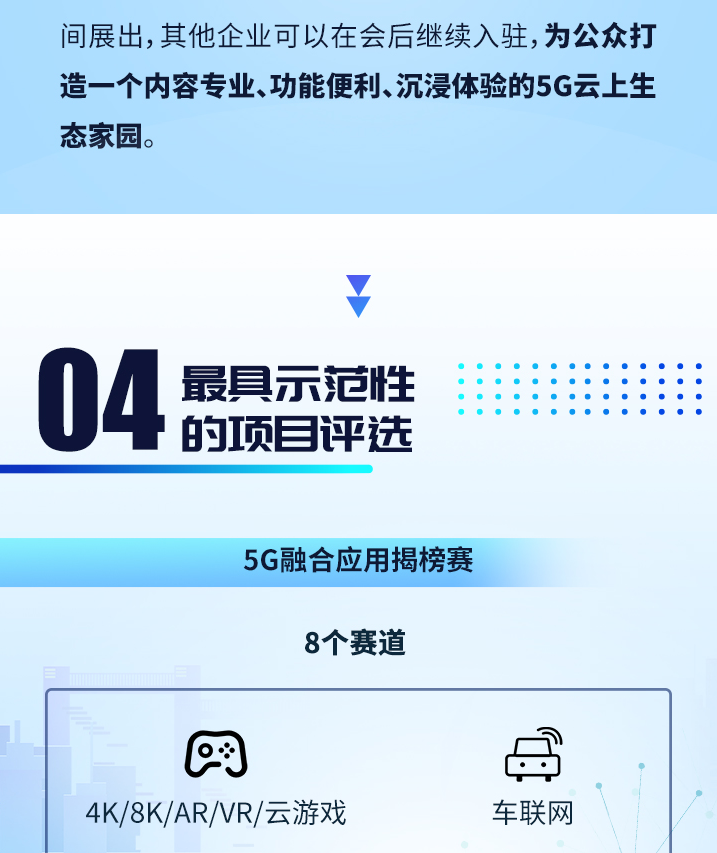 2022世界5G大会全面呈现5G蓬勃生态