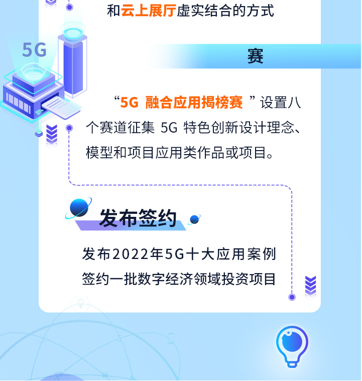 2022世界5G大会全面呈现5G蓬勃生态