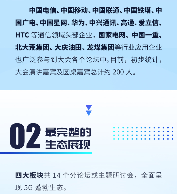 2022世界5G大会全面呈现5G蓬勃生态