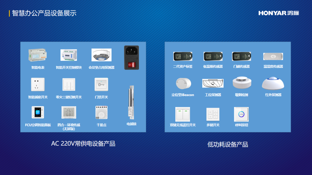 现场直击 | 鸿雁携战略新品及数字化解决方案重磅亮相，燃爆全场