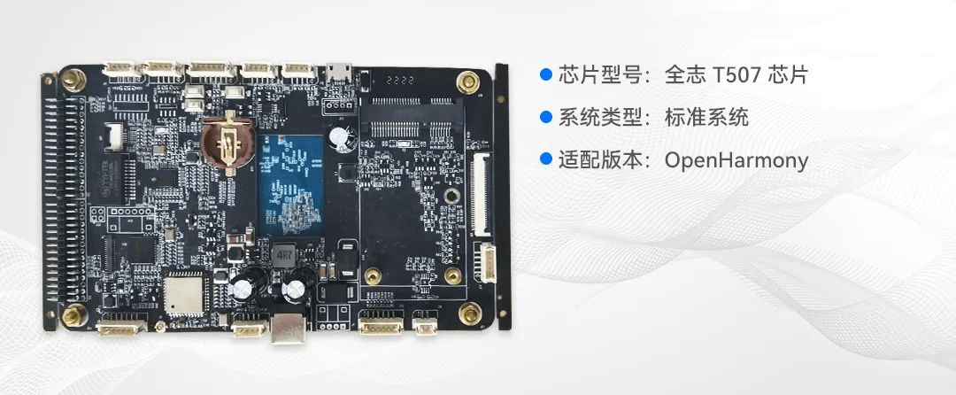 鸿湖万联致远开发板正式合入OpenHarmony主干 