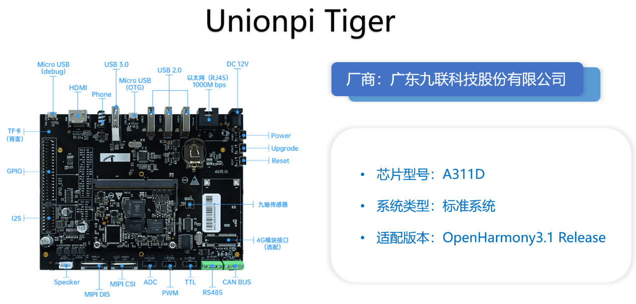 九联科技开发板正式合入OpenHarmony主干 