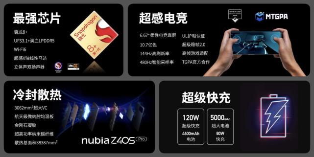 全新努比亚Z40S Pro正式发布 树立直屏旗舰新标杆