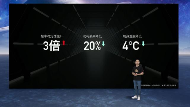 全新努比亚Z40S Pro正式发布 树立直屏旗舰新标杆