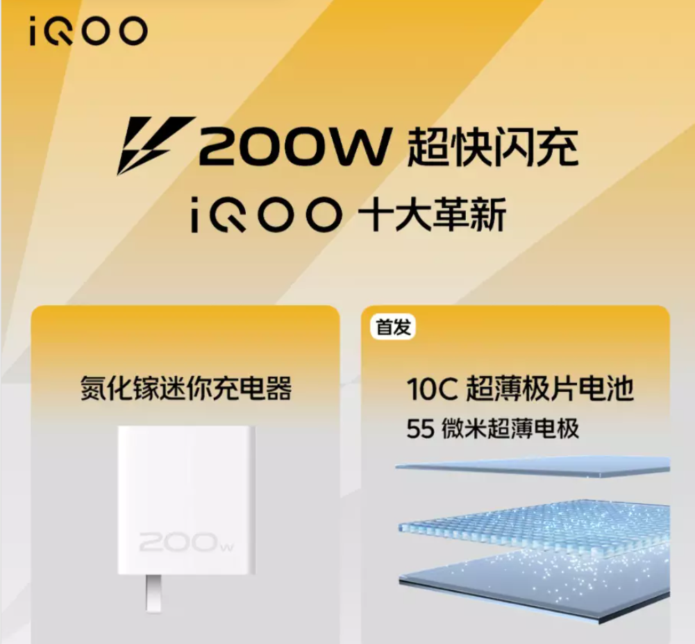 用三招实现行业突破 iQOO 10 Pro凭实力打造行业标杆