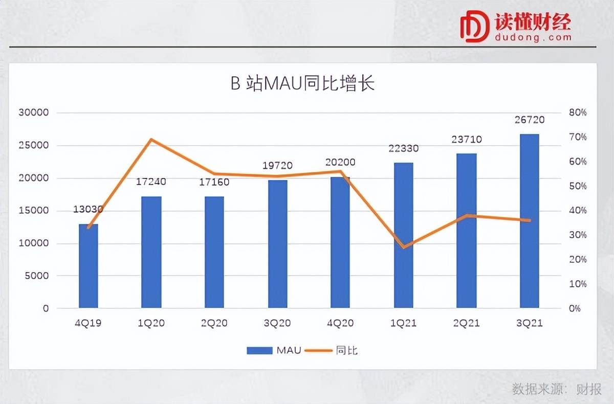 易平方携手腾讯先锋举办云游戏赛事，大屏沉浸视听年轻人回归客厅 