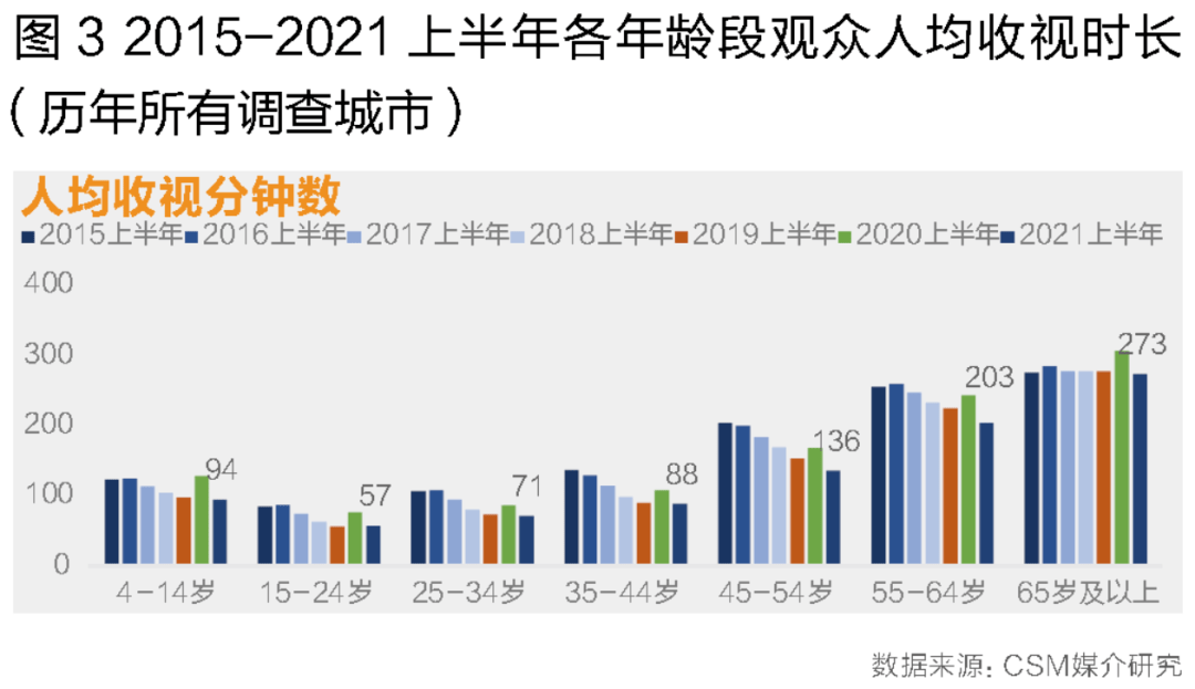 易平方携手腾讯先锋举办云游戏赛事，大屏沉浸视听年轻人回归客厅 