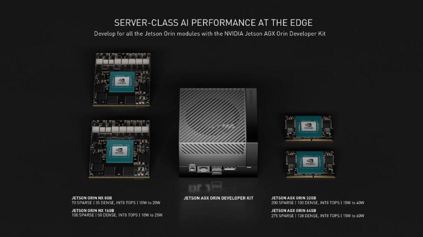 NVIDIA Jetson AGX Orin 32GB量产级模组现已上市，生态系统中的合作伙伴正陆续推出相应的设备及解决方案