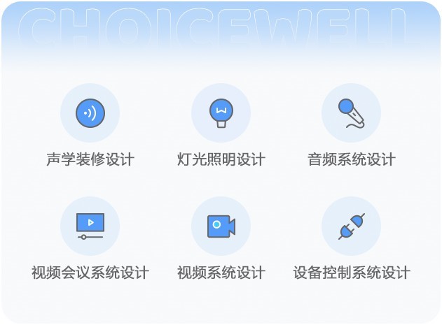 智能会议室解决方案-卓思韦尔(Choicewell)让会议更高效