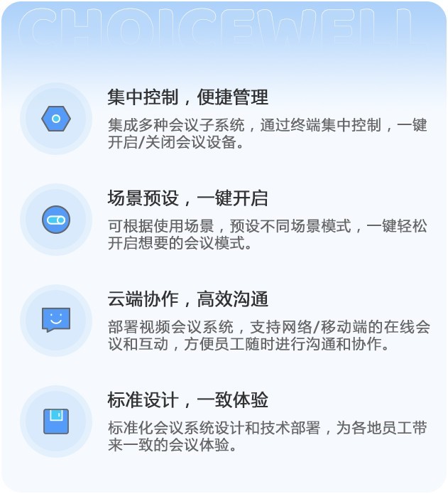 智能会议室解决方案-卓思韦尔(Choicewell)让会议更高效