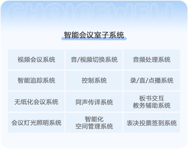 智能会议室解决方案-卓思韦尔(Choicewell)让会议更高效