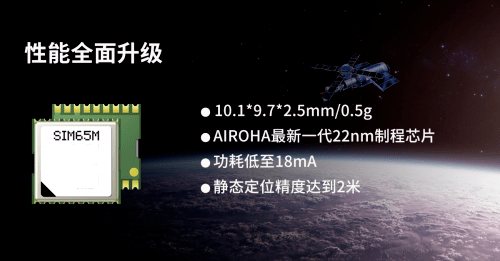 去哪儿我都跟定你！芯讯通GNSS模组SIM65M实现量产 