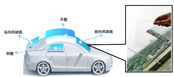 中国移动研究院牵头完成首批透明天线试点应用