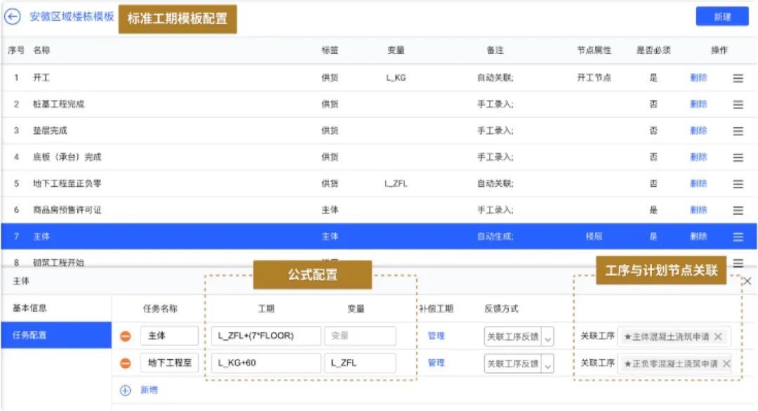 工程现场数字化专家「河狸云」新品发布-一次做对 用河狸云