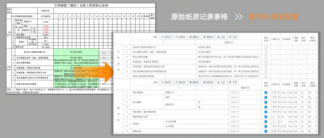 工程现场数字化专家「河狸云」新品发布-一次做对 用河狸云