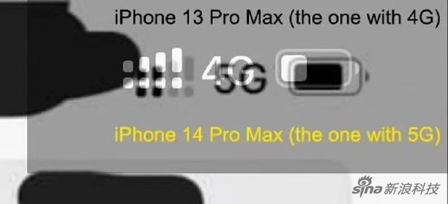 曝iPhone 14 Pro Max状态栏下移 图标更靠近两侧