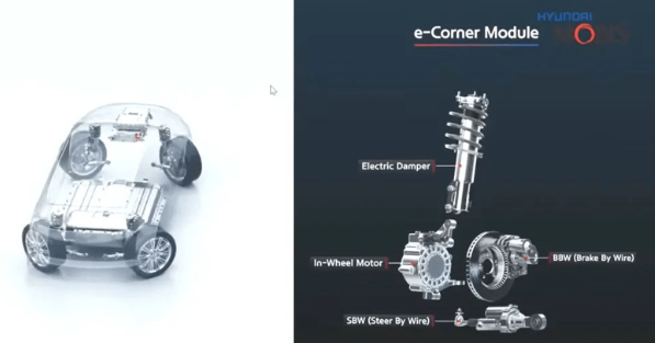 摩比斯E-Corner Module获评2022“全球新能源汽车前沿技术”