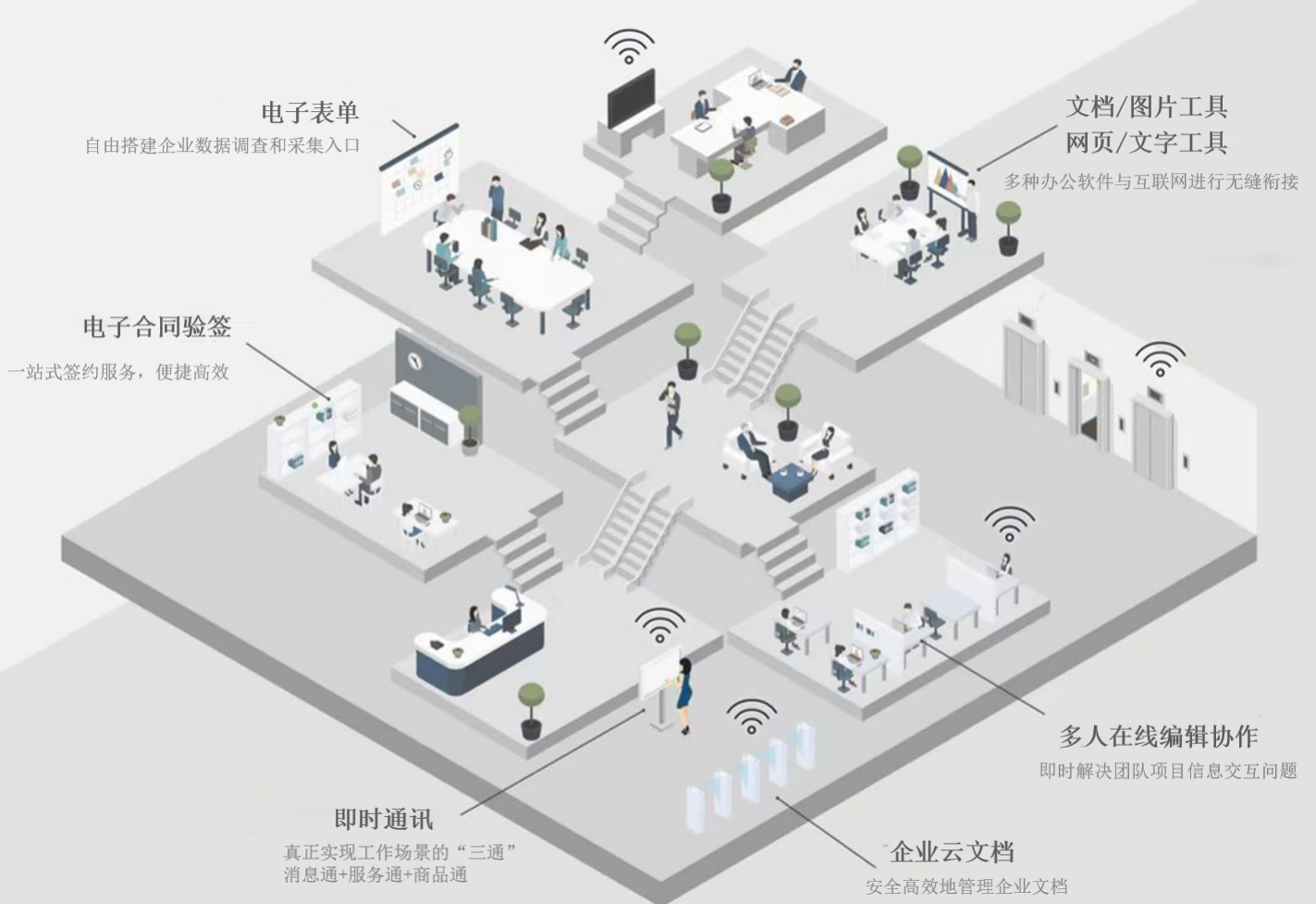 数字办公再升级，清华同衡绿色办公软件环保高效