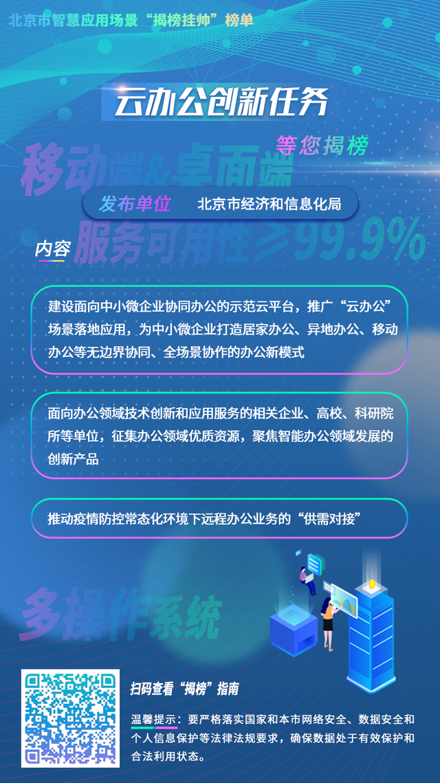 推动“智慧城市2.0”建设，北京发布10个智慧应用场景“揭榜挂帅”榜单！