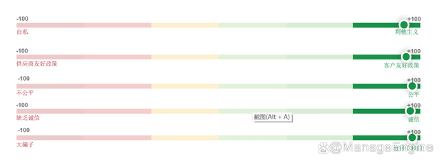 ManageEngine OpManager 2022用户体验报告