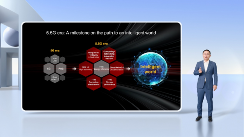 华为汪涛：加速迈向智能世界，从拥抱5.5G时代开始