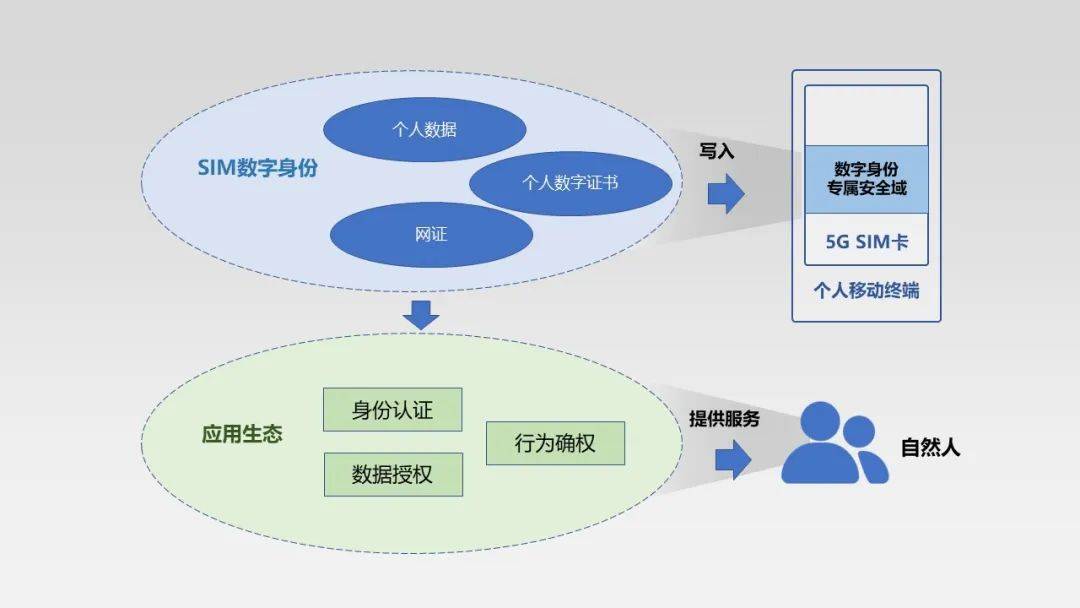 资讯盘点 | 业务新发展赋能新时代—— 中盾安信最新动态一览 