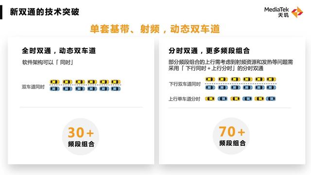 展出移动GPU、AI、通信神技术…联发科旗舰技术沟通会干货来了！