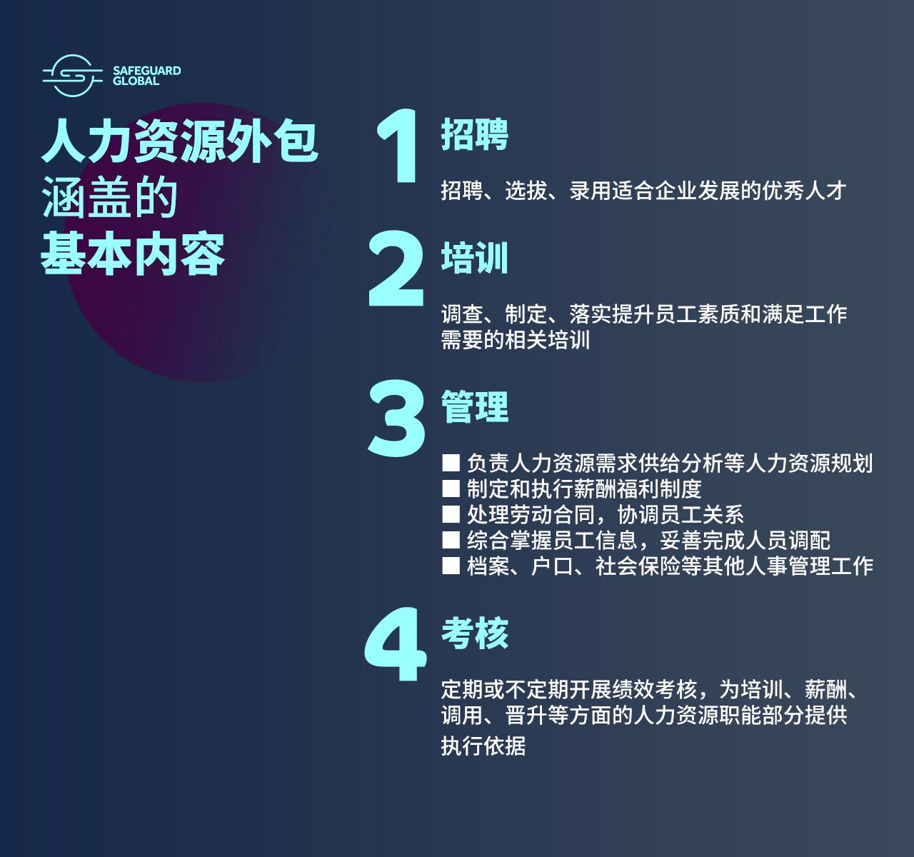 深度剖析常见用工解决方案：人力资源外包 v.s. 劳务派遣 v.s. 名义雇主（EOR）