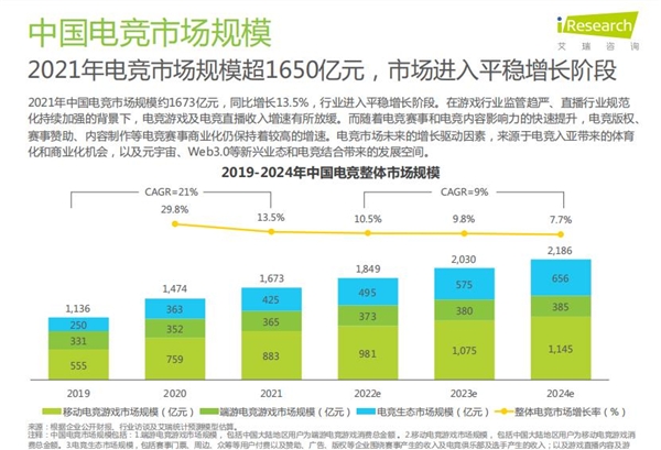 KLEVV科赋CRAS XR5 RGB超频电竞内存条为数字生活注入更多活力！