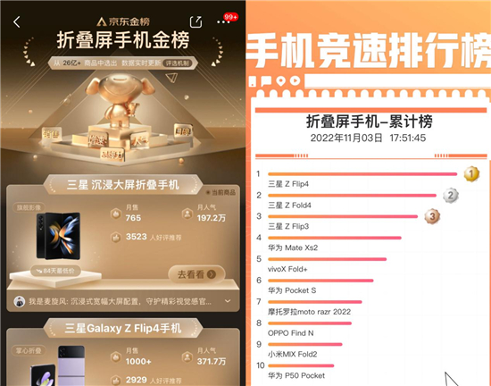 三星 Galaxy Z Fold4掀双11折叠屏热潮 购机享超值好礼