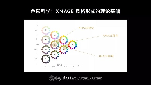 华为影像XMAGE：三大创新，两大突破，引领移动影像新方向