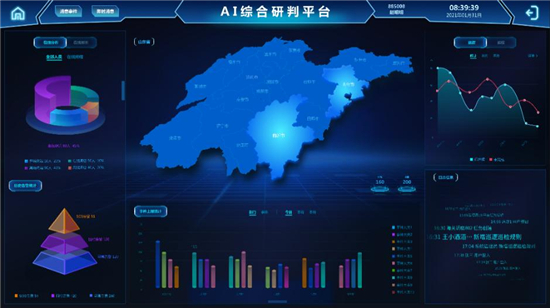 海信海联融合指挥调度系统5.0版，重磅来袭！