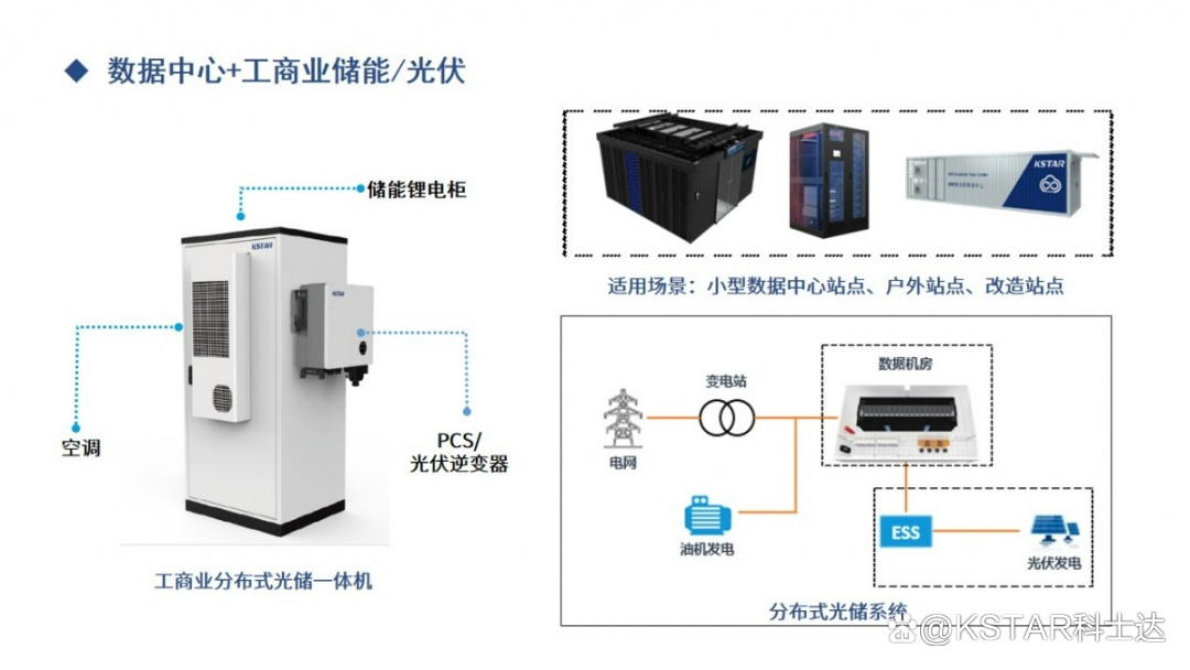 潜心进化 臻于至善丨科士达新一代数据中心供电解决方案