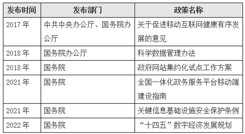 算力网络迎来发展黄金期，机遇与挑战并存