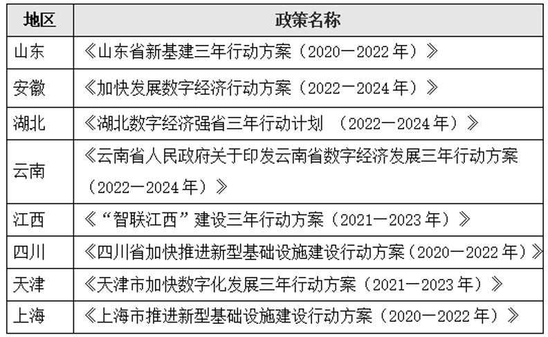 算力网络迎来发展黄金期，机遇与挑战并存