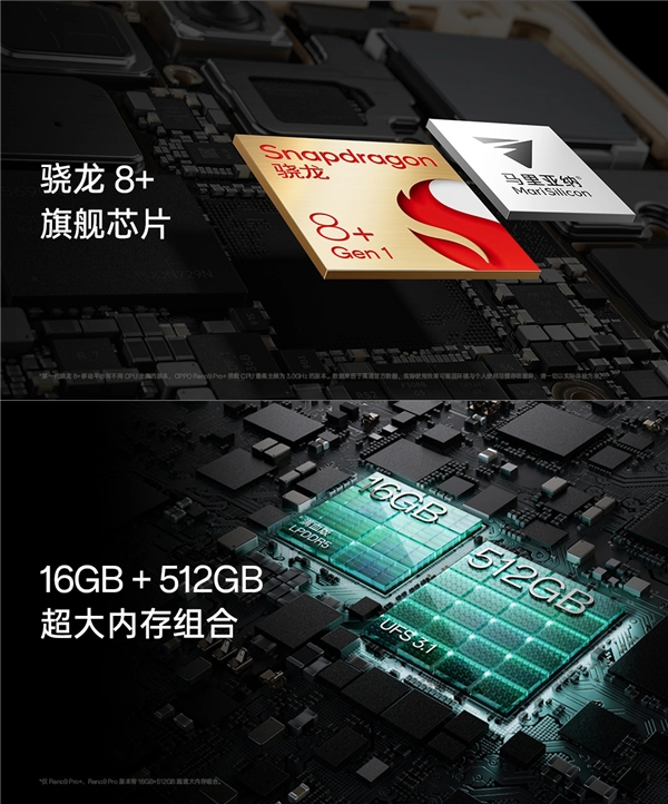 双芯人像流畅轻旗舰，OPPO Reno9系列发布，2499元起诚意十足