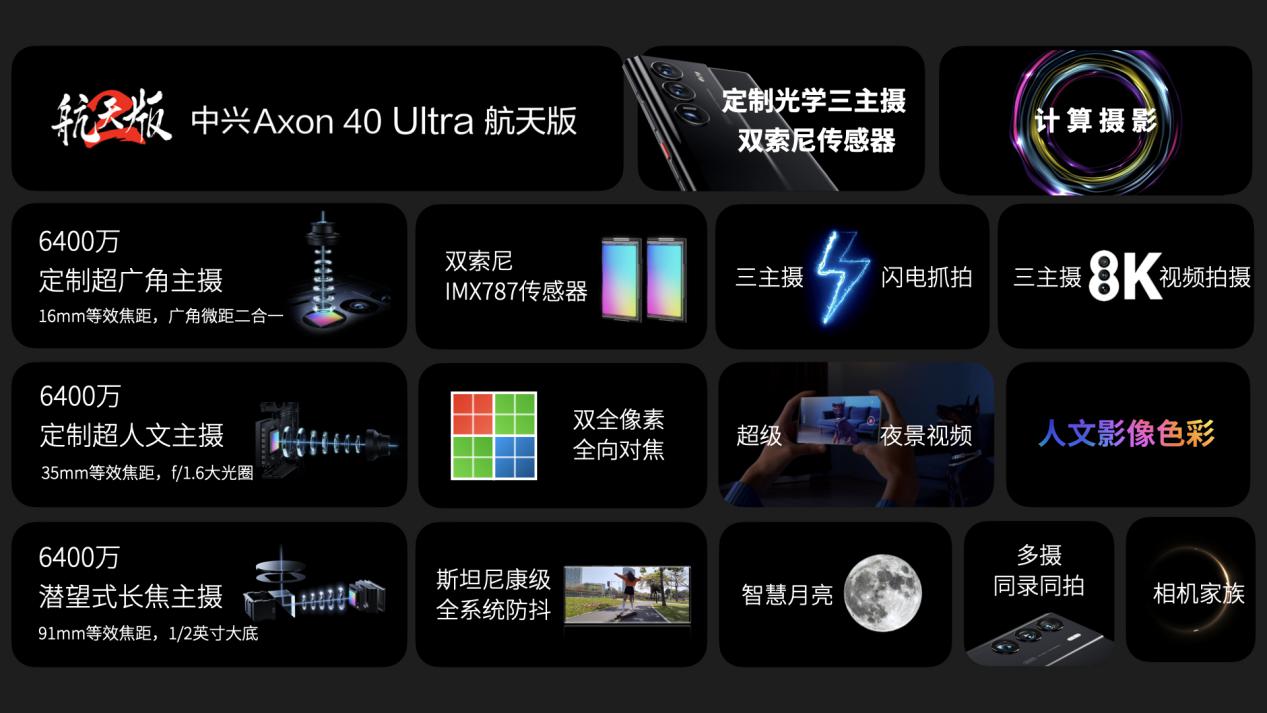 手机中的太空堡垒 吴京代言中兴Axon 40 Ultra航天版正式发布