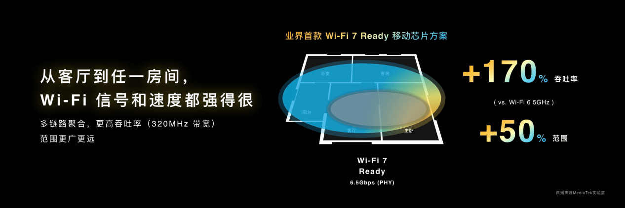 天玑9200旗舰芯升级5G新双通，两张卡通话、上网同时用，这才是真双卡！