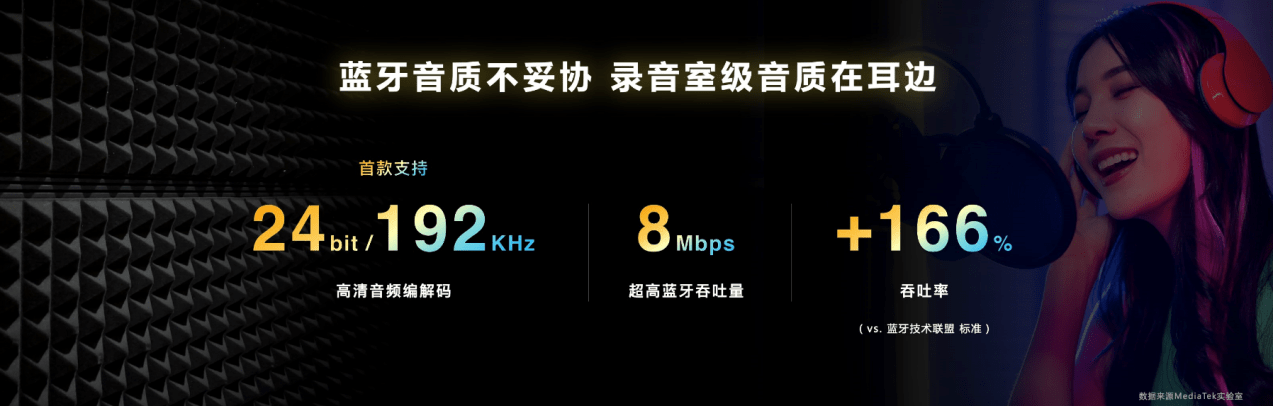 天玑9200旗舰芯升级5G新双通，两张卡通话、上网同时用，这才是真双卡！